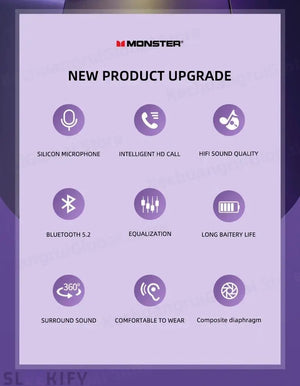 Monster XKT15 Wireless Bluetooth Gaming Earbuds Sleekify