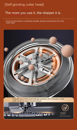 Lint Remover for Clothing Portable Electric Fuzz Pellet Remover LED Display Rechargeable for Clothes Fabric Shaver Fluff Remover Sleekify