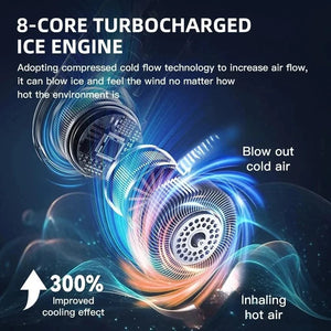 Xiaomi 8000mAh USB Hanging Neck Fan Portable Bladeless Mini Rechargeable Mute LED Digital Display Electric Fans Air Cooler New Sleekify