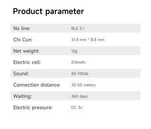 Global Location Tracker Sleekify