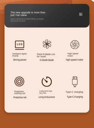 Lint Remover for Clothing Portable Electric Fuzz Pellet Remover LED Display Rechargeable for Clothes Fabric Shaver Fluff Remover Sleekify