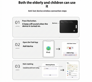 Tracker Card Sleekify